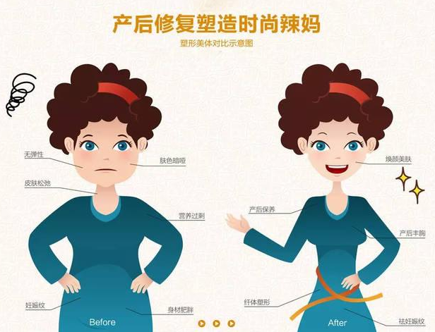 尚佳產(chǎn)后修復(fù)丨35歲以后找不到工作，怎么辦？