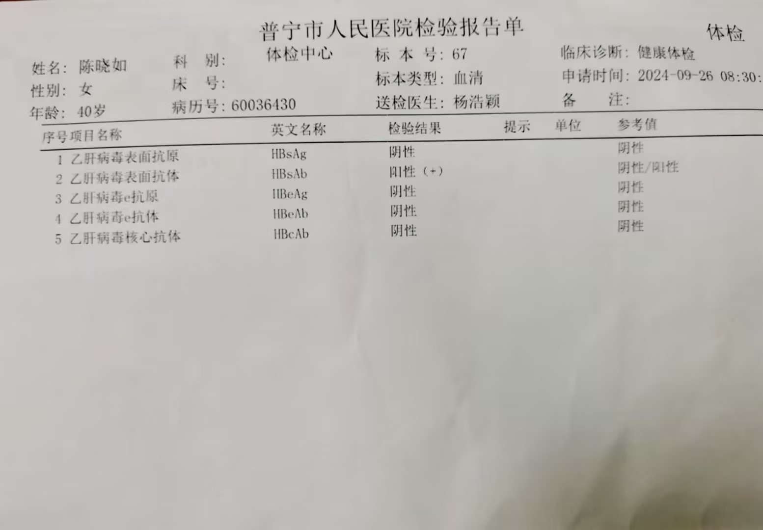 2024.9獲得術前三項
