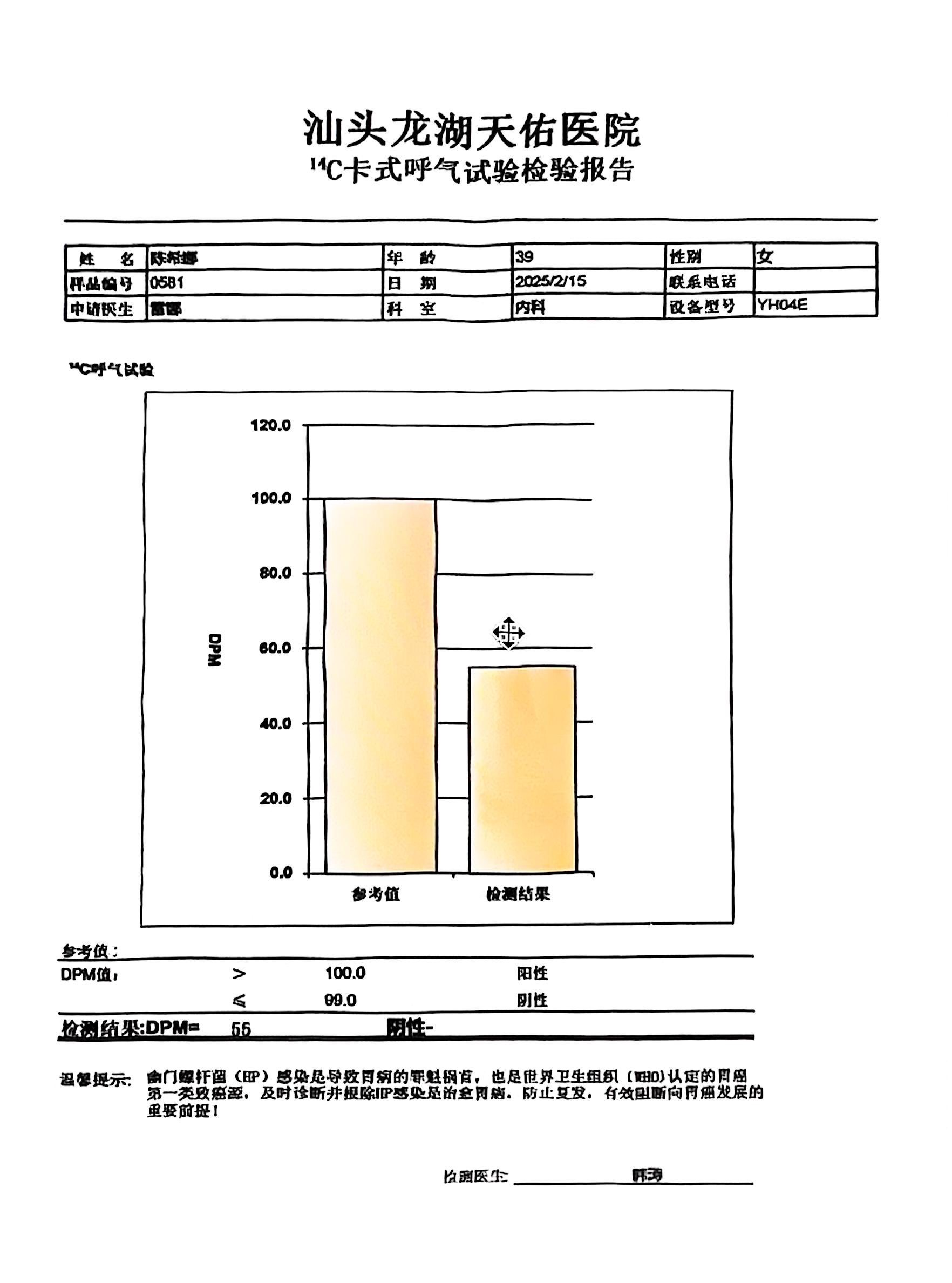 獲得術前三項