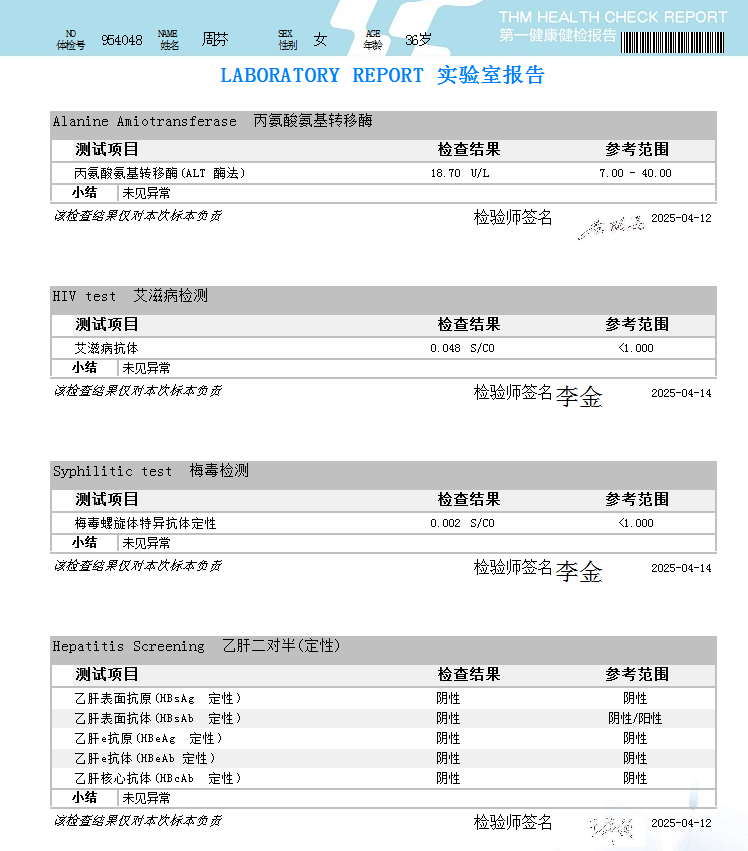 獲得術前三項