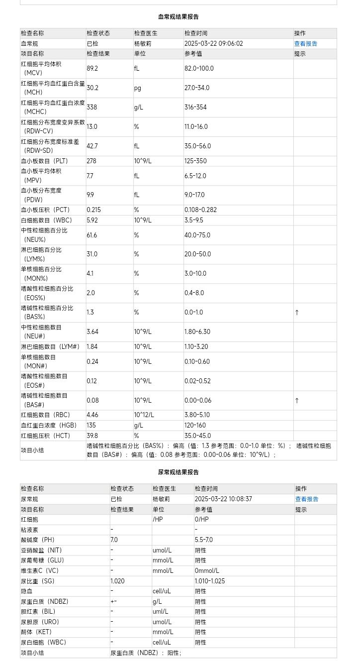 獲得月嫂健康證